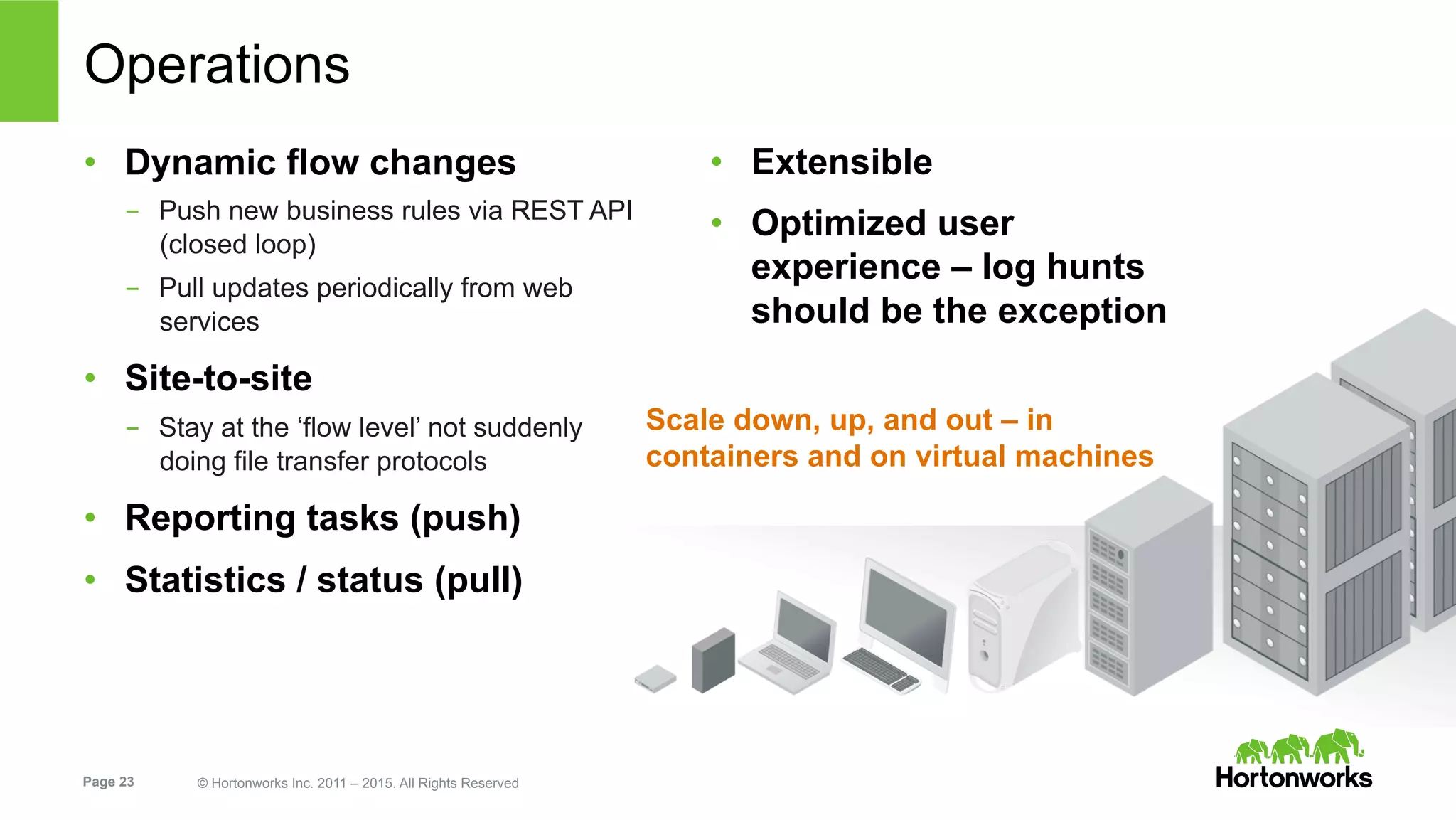 Page 23 © Hortonworks Inc. 2011 – 2015. All Rights Reserved
Operations
•  Dynamic flow changes
-  Push new business rules via REST API
(closed loop)
-  Pull updates periodically from web
services
•  Site-to-site
-  Stay at the ‘flow level’ not suddenly
doing file transfer protocols
•  Reporting tasks (push)
•  Statistics / status (pull)
•  Extensible
•  Optimized user
experience – log hunts
should be the exception
Scale down, up, and out – in
containers and on virtual machines
 