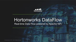 Hortonworks DataFlow
Real-time Data Flow powered by Apache NiFi
© Hortonworks Inc. 2011 – 2015. All Rights Reserved
 