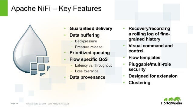HDF: Hortonworks DataFlow: Technical Workshop