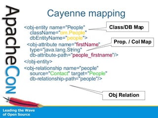 Apache Persistence Layers | PPT