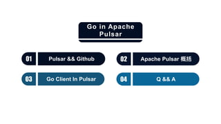 01 Pulsar && Github 02 Apache Pulsar 概括
03 Go Client In Pulsar 04 Q && A
Go in Apache
Pulsar
 