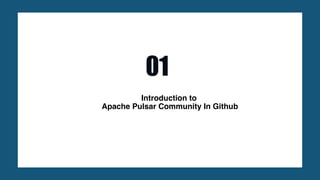 Introduction to
Apache Pulsar Community In Github
01
 