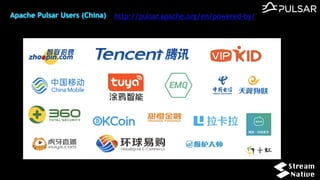 Apache Pulsar Users (China) http://pulsar.apache.org/en/powered-by/
 