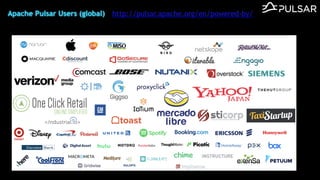 Apache Pulsar Users (global) http://pulsar.apache.org/en/powered-by/
 
