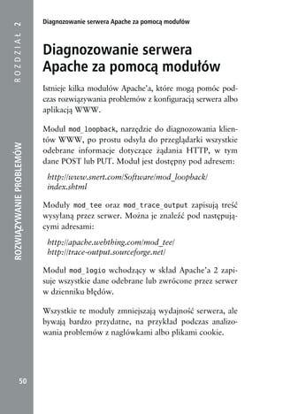 Diagnozowanie serwera Apache za pomocą modułów
ROZDZIAŁ 2



                          Diagnozowanie serwera
                          Apache za pomocą modułów
                          Istnieje kilka modułów Apache’a, które mogą pomóc pod-
                          czas rozwiązywania problemów z konfiguracją serwera albo
                          aplikacją WWW.

                          Moduł mod_loopback, narzędzie do diagnozowania klien-
                          tów WWW, po prostu odsyła do przeglądarki wszystkie
ROZWIĄZYWANIE PROBLEMÓW




                          odebrane informacje dotyczące żądania HTTP, w tym
                          dane POST lub PUT. Moduł jest dostępny pod adresem:
                           http://www.snert.com/Software/mod_loopback/
                           index.shtml

                          Moduły mod_tee oraz mod_trace_output zapisują treść
                          wysyłaną przez serwer. Można je znaleźć pod następują-
                          cymi adresami:
                           http://apache.webthing.com/mod_tee/
                           http://trace-output.sourceforge.net/

                          Moduł mod_logio wchodzący w skład Apache’a 2 zapi-
                          suje wszystkie dane odebrane lub zwrócone przez serwer
                          w dzienniku błędów.

                          Wszystkie te moduły zmniejszają wydajność serwera, ale
                          bywają bardzo przydatne, na przykład podczas analizo-
                          wania problemów z nagłówkami albo plikami cookie.




            50
 