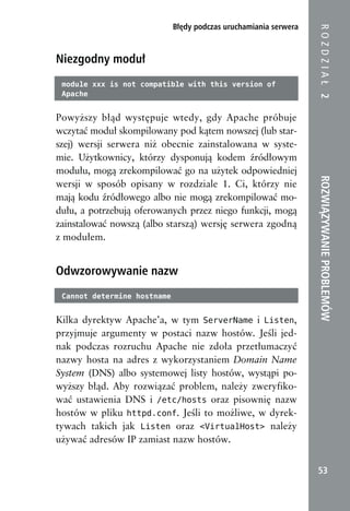 Błędy podczas uruchamiania serwera




                                                                  ROZDZIAŁ 2
Niezgodny moduł
 module xxx is not compatible with this version of
 Apache


Powyższy błąd występuje wtedy, gdy Apache próbuje
wczytać moduł skompilowany pod kątem nowszej (lub star-
szej) wersji serwera niż obecnie zainstalowana w syste-
mie. Użytkownicy, którzy dysponują kodem źródłowym
modułu, mogą zrekompilować go na użytek odpowiedniej




                                                                  ROZWIĄZYWANIE PROBLEMÓW
wersji w sposób opisany w rozdziale 1. Ci, którzy nie
mają kodu źródłowego albo nie mogą zrekompilować mo-
dułu, a potrzebują oferowanych przez niego funkcji, mogą
zainstalować nowszą (albo starszą) wersję serwera zgodną
z modułem.


Odwzorowywanie nazw
 Cannot determine hostname


Kilka dyrektyw Apache’a, w tym ServerName i Listen,
przyjmuje argumenty w postaci nazw hostów. Jeśli jed-
nak podczas rozruchu Apache nie zdoła przetłumaczyć
nazwy hosta na adres z wykorzystaniem Domain Name
System (DNS) albo systemowej listy hostów, wystąpi po-
wyższy błąd. Aby rozwiązać problem, należy zweryfiko-
wać ustawienia DNS i /etc/hosts oraz pisownię nazw
hostów w pliku httpd.conf. Jeśli to możliwe, w dyrek-
tywach takich jak Listen oraz <VirtualHost> należy
używać adresów IP zamiast nazw hostów.


                                                                   53
 