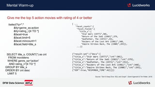 Give me the top 5 action movies with rating of 4 or better
Mental Warm-up
/select?q=*:*
&fq=genre_ss:action
&fq=rating_i:[4 TO *]
&facet=true
&facet.limit=5
&facet.mincount=1
&facet.field=title_s
SELECT title_s, COUNT(*) as cnt
FROM movielens
WHERE genre_ss='action'
AND rating_i='[4 TO *]’
GROUP BY title_s
ORDER BY cnt desc
LIMIT 5
{ ...
"facet_counts":{
"facet_fields":{
"title_s":[
"Star Wars (1977)",501,
"Return of the Jedi (1983)",379,
"Godfather, The (1972)",351,
"Raiders of the Lost Ark (1981)",348,
"Empire Strikes Back, The (1980)",293]},
...}}
{"result-set":{"docs":[
{"title_s":"Star Wars (1977)”,"cnt":501},
{"title_s":"Return of the Jedi (1983)","cnt":379},
{"title_s":"Godfather, The (1972)","cnt":351},
{"title_s":"Raiders of the Lost Ark (1981)","cnt":348},
{"title_s":"Empire Strikes Back, The (1980)","cnt":293},
{"EOF":true,"RESPONSE_TIME":42}]}}
Source: “Solr 6 Deep Dive: SQL and Graph”. Grant Ingersoll & Tim Potter, 2016.
DFW Data Science
 