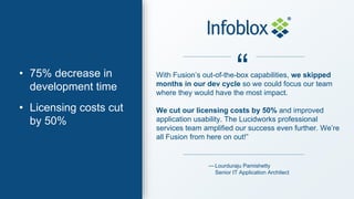 • 75% decrease in
development time
• Licensing costs cut
by 50%
With Fusion’s out-of-the-box capabilities, we skipped
months in our dev cycle so we could focus our team
where they would have the most impact.
We cut our licensing costs by 50% and improved
application usability. The Lucidworks professional
services team amplified our success even further. We’re
all Fusion from here on out!”
“
Lourduraju Pamishetty
Senior IT Application Architect
—
 