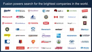 Fusion powers search for the brightest companies in the world.
 