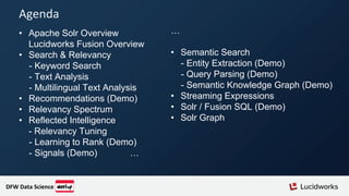 • Apache Solr Overview
Lucidworks Fusion Overview
• Search & Relevancy
- Keyword Search
- Text Analysis
- Multilingual Text Analysis
• Recommendations (Demo)
• Relevancy Spectrum
• Reflected Intelligence
- Relevancy Tuning
- Learning to Rank (Demo)
- Signals (Demo) …
Agenda
…
• Semantic Search
- Entity Extraction (Demo)
- Query Parsing (Demo)
- Semantic Knowledge Graph (Demo)
• Streaming Expressions
• Solr / Fusion SQL (Demo)
• Solr Graph
DFW Data Science
 