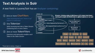 A text field in Lucene/Solr has an Analyzer containing:
① Zero or more CharFilters
Takes incoming text and “cleans it up”
before it is tokenized
② One Tokenizer
Splits incoming text into a Token Stream
containing Zero or more Tokens
③ Zero or more TokenFilters
Examines and optionally modifies each
Token in the Token Stream
Text Analysis in Solr
*From Solr in Action, Chapter 6
DFW Data Science
 