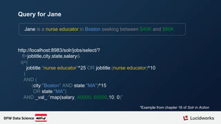 http://localhost:8983/solr/jobs/select/?
fl=jobtitle,city,state,salary&
q=(
jobtitle:"nurse educator"^25 OR jobtitle:(nurse educator)^10
)
AND (
(city:"Boston" AND state:"MA")^15
OR state:"MA")
AND _val_:"map(salary, 40000, 60000,10, 0)”
*Example from chapter 16 of Solr in Action
Query for Jane
Jane is a nurse educator in Boston seeking between $40K and $60K
DFW Data Science
 
