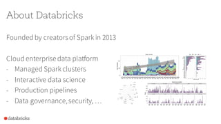 About Databricks
Founded by creatorsof Spark in 2013
Cloud enterprisedata platform
- Managed Spark clusters
- Interactive data science
- Production pipelines
- Data governance,security, …
 