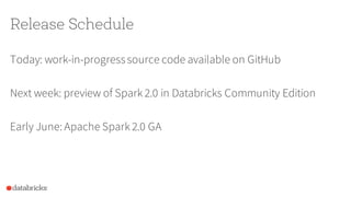 Release Schedule
Today: work-in-progresssource code available on GitHub
Next week: preview of Spark 2.0 in Databricks Community Edition
Early June: Apache Spark 2.0 GA
 