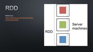 Reference:
https://dzone.com/articles/big-data-
processing-spark
 