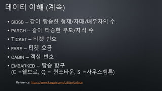 •
•
•
•
•
•
Reference: https://www.kaggle.com/c/titanic/data
 