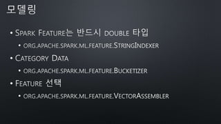 •
•
•
•
•
•
 