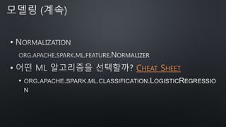 •
• CHEAT SHEET
•
 