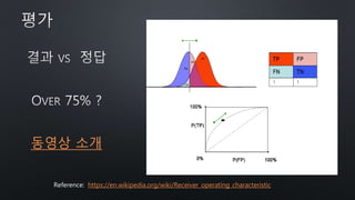 동영상 소개
Reference: https://en.wikipedia.org/wiki/Receiver_operating_characteristic
 