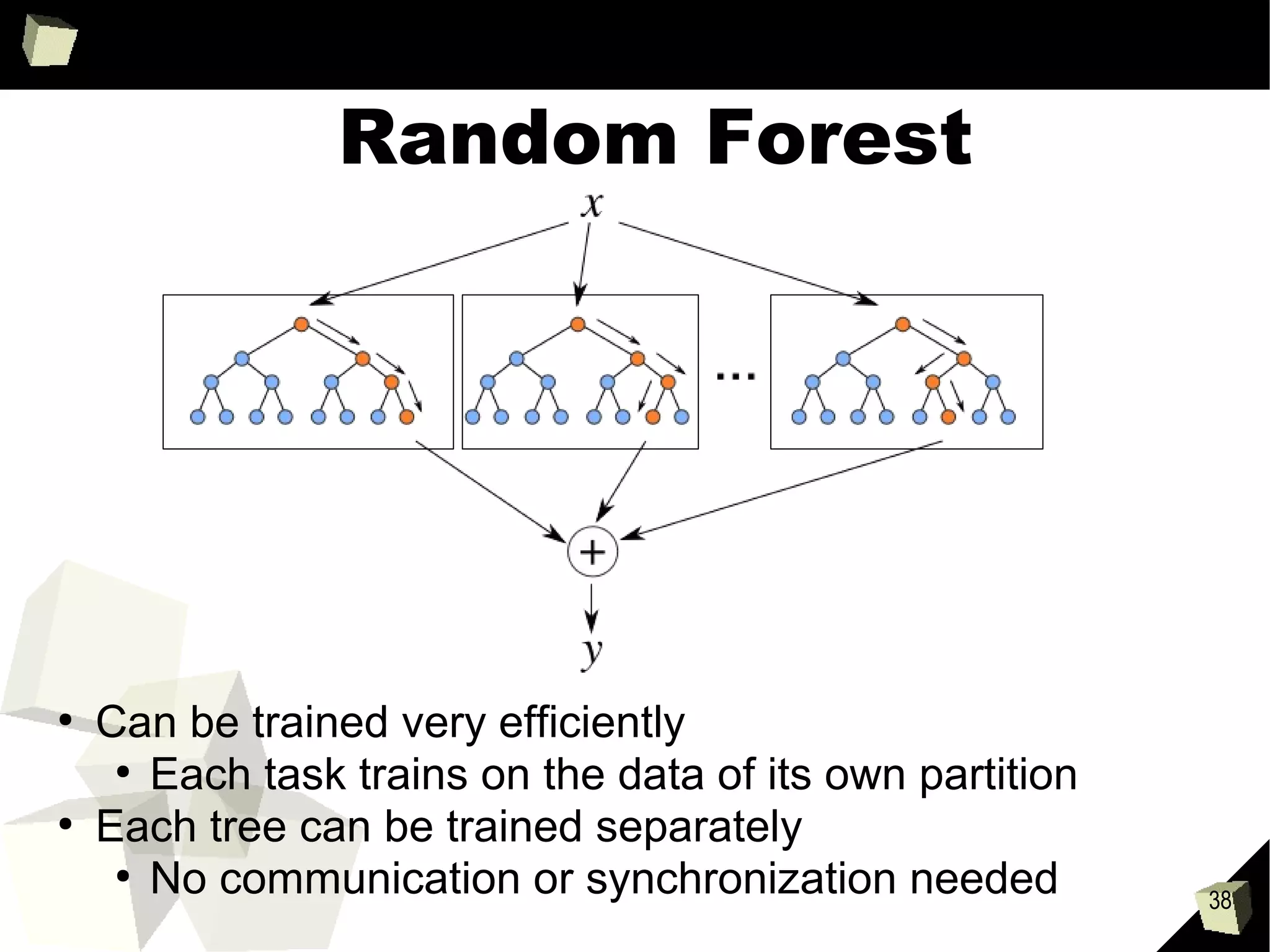 38
Why is big parameters /
high dimensional data so
hard for spark?
 