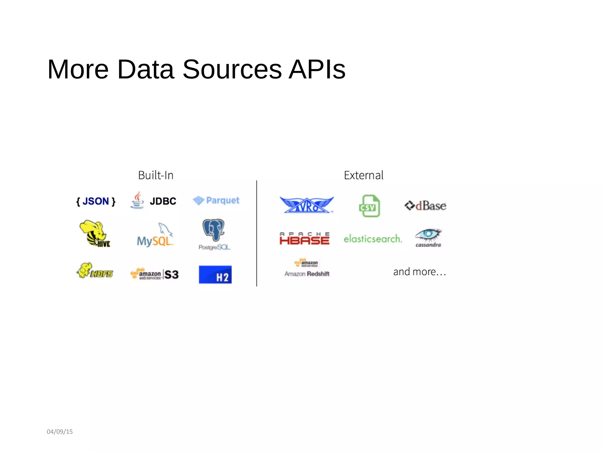 More Data Sources APIs
04/13/15
 