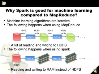 Document Similarity Example
• Collection of inaugural speeches of US presidents
• Using Shingles and Jaccard similarity
– A k-shingle for a document is a sequence of k characters that appear in the document
– Example: k = 2; doc = abcab. Set of 2-shingles = {ab, bc, ca}
– Intuitively, documents that are similar will have many shingles in common
– Robust to small changes, e.g. reordering a paragraph only affects the 2k chingles that cross
paragraph boundaries
– Jaccard similarity is intersection / union
k = 6
doc1: “The cat sat”
doc2: “The cat ate”
‘The ca’
‘he cat’
‘e cat ‘
‘ cat s’
‘cat sa’
‘at sat’
‘ cat a’
‘cat at’
‘at ate’
doc1
1
1
1
1
1
1
0
0
0
doc2
1
1
1
0
0
0
1
1
1
characteristic matrix:
too large in real-world problems
therefore use minhashing
 