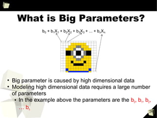 24
Spark Machine Learning
Experiences
Speaker: Zhen He
 