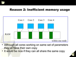 31
Why Spark is good for machine learning
compared to MapReduce?
●
Machine learning algorithms are iterative
●
The following happens when using MapReduce
●
A lot of reading and writing to HDFS
●
The following happens when using spark
●
Reading and writing to RAM instead of HDFS
iter. 1iter. 1 iter. 2iter. 2 . . .
HDFS
read
HDFS
write
HDFS
read
HDFS
write
iter. 1iter. 1 iter. 2iter. 2 . . .
Input
 