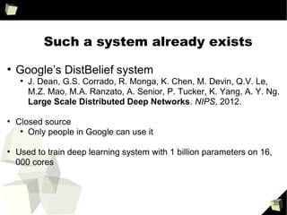 35
Examples of High Dimensional Data
Time series
Text
Image
Speech
 
