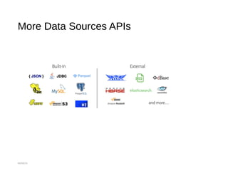 More Data Sources APIs
04/13/15
 