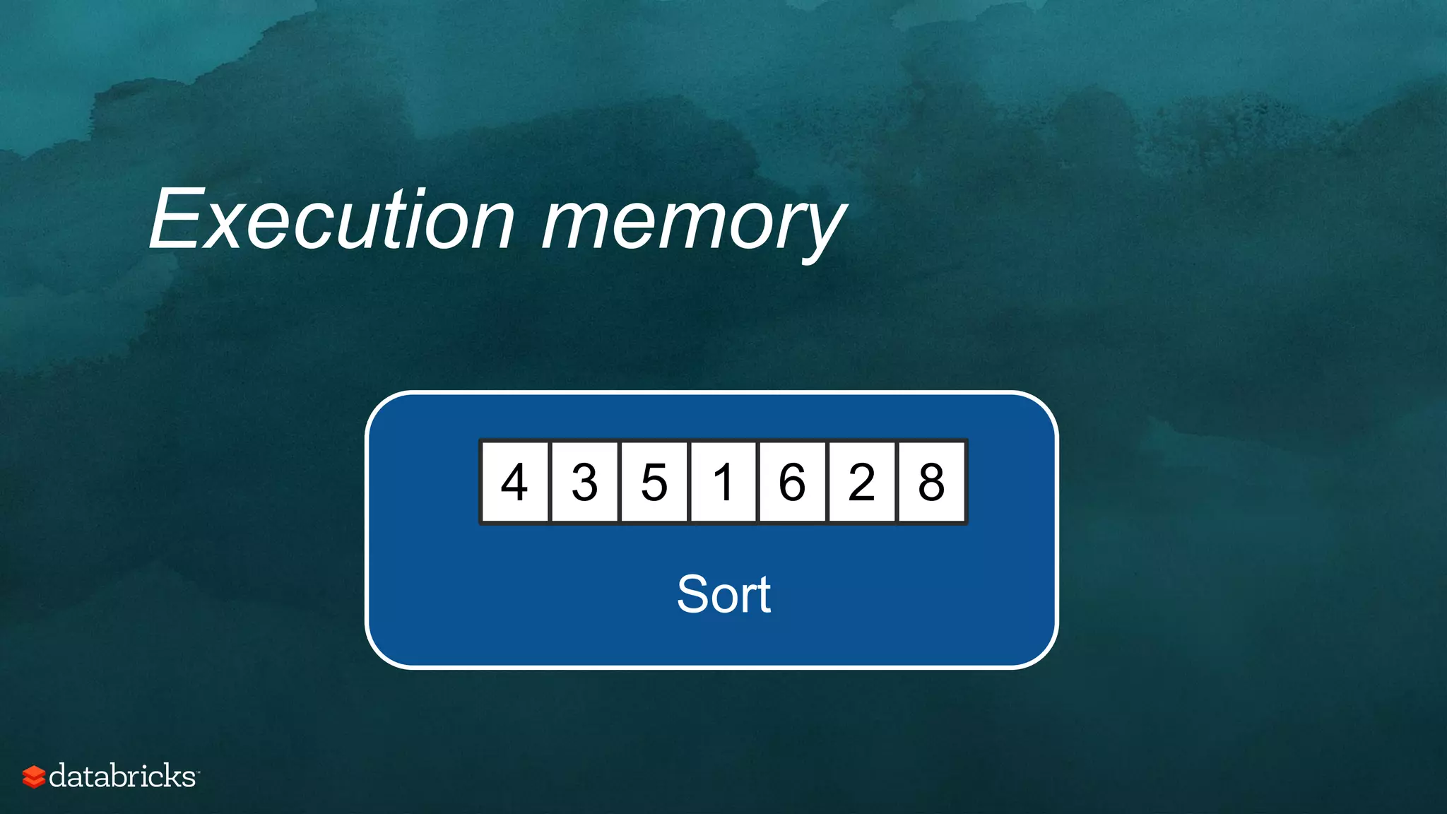 4 3 5 1 6 2 8
Sort
Execution memory
 