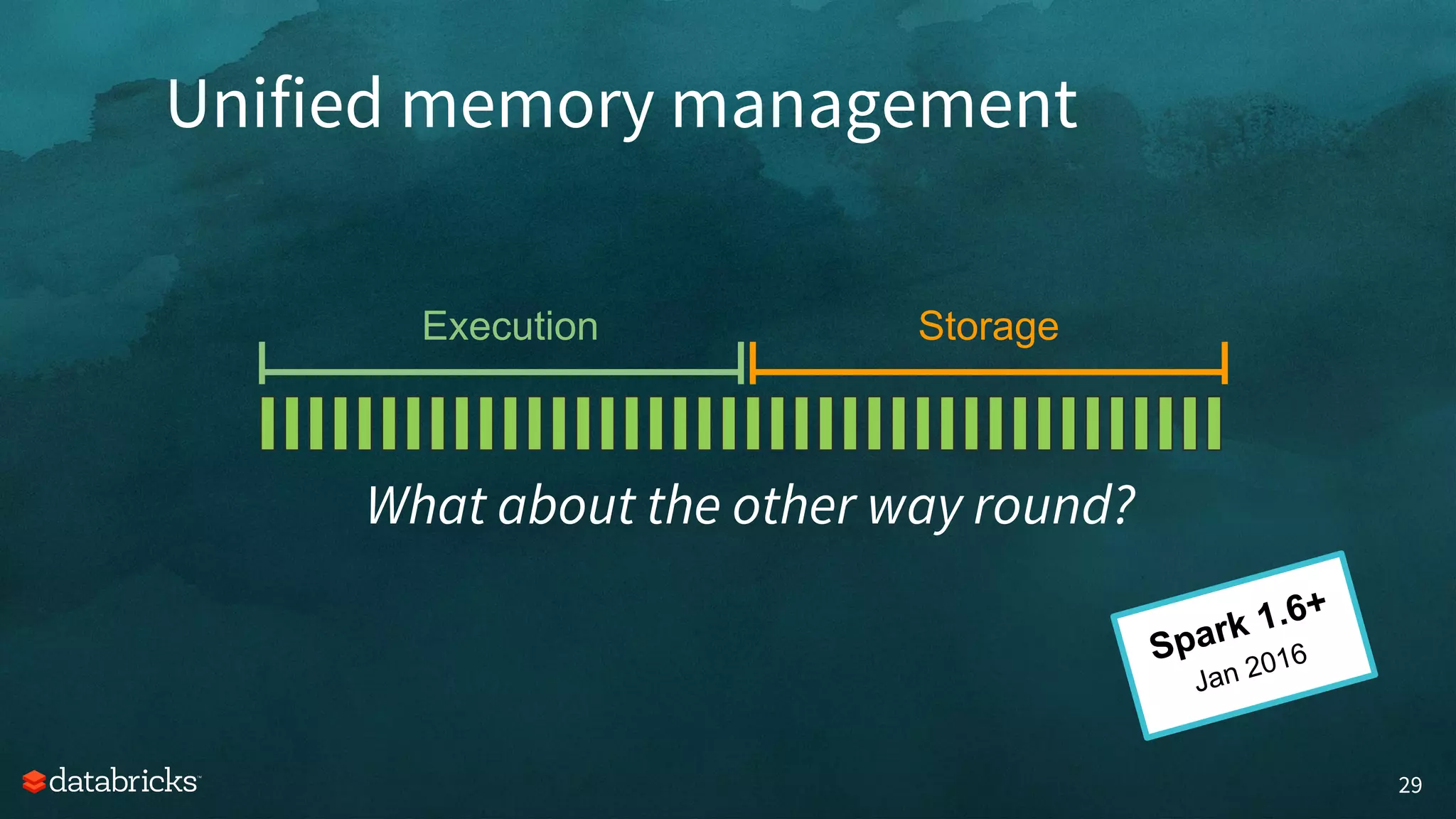 29
Execution Storage
Unified memory management
Spark 1.6+
Jan 2016
What about the other way round?
 