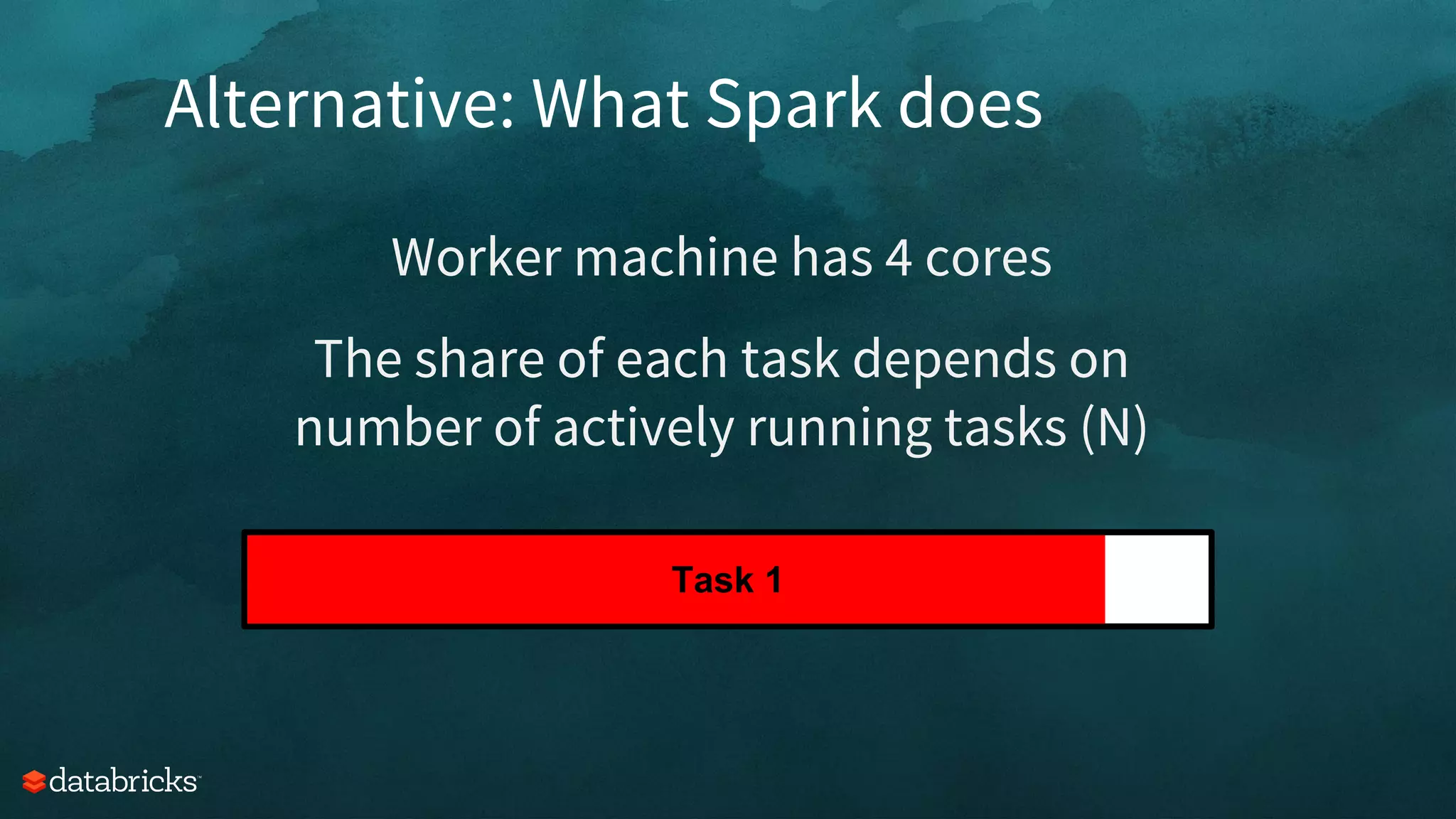 Alternative: What Spark does
Worker machine has 4 cores
The share of each task depends on
number of actively running tasks (N)
Task 1
 