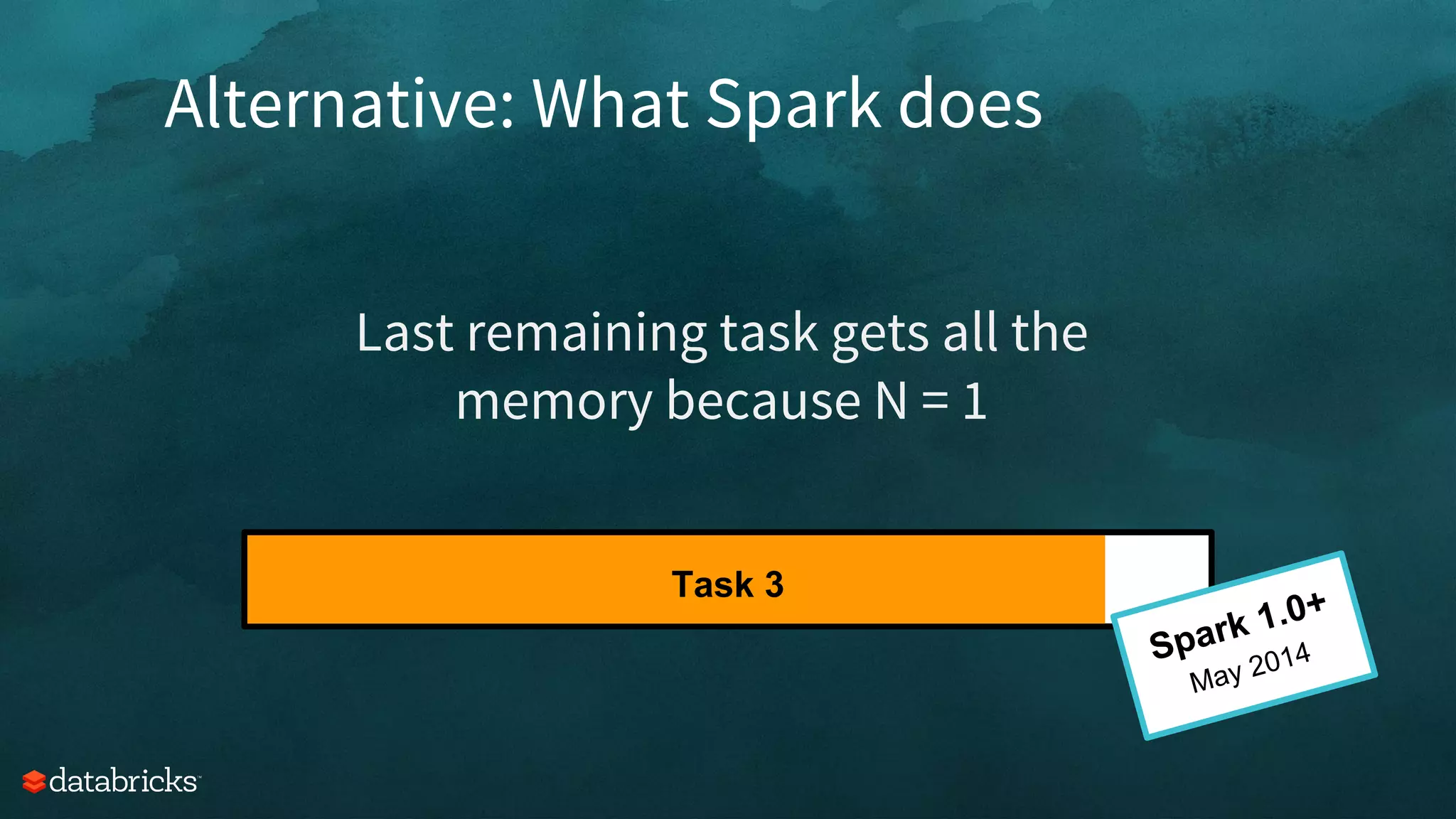 Alternative: What Spark does
Last remaining task gets all the
memory because N = 1
Task 3
Spark 1.0+
May 2014
 