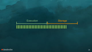 26
Execution Storage
 