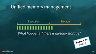 27
Execution Storage
Unified memory management
Spark 1.6+
Jan 2016
What happens if there is already storage?
 
