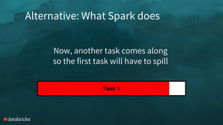 Alternative: What Spark does
Now, another task comes along
so the first task will have to spill
Task 1
 