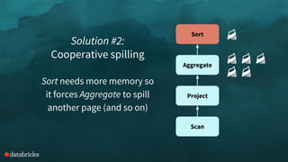 Scan
Project
Aggregate
Sort
Solution #2:
Cooperative spilling
Sort needs more memory so
it forces Aggregate to spill
another page (and so on)
 