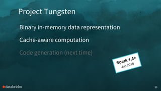 Project Tungsten
53
Binary in-memory data representation
Cache-aware computation
Code generation (next time)
Spark 1.4+
Jun 2015
 