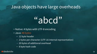 “abcd”
54
• Native: 4 bytes with UTF-8 encoding
• Java: 48 bytes
– 12 byte header
– 2 bytes per character (UTF-16 internal representation)
– 20 bytes of additional overhead
– 8 byte hash code
Java objects have large overheads
 