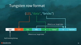 6 “bricks”
56
0x0 123 32L 48L 4 “data”
(123, “data”, “bricks”)
Null tracking bitmap
Offset to var. length data
Offset to var. length data
Tungsten row format
 