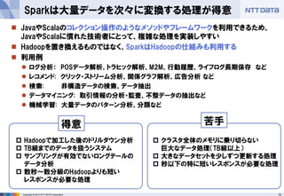 12Copyright © 2013 NTT DATA Corporation
 JavaやScalaのコレクション操作のようなメソッドやフレームワークを利用できるため、
JavaやScalaに慣れた技術者にとって、複雑な処理を実装しやすい
 Hadoopを置き換えるものではなく、SparkはHadoopの仕組みも利用する
 利用例
 ログ分析： POSデータ解析、トラヒック解析、M2M、行動履歴、ライフログ長期保存 など
 レコメンド: クリック・ストリーム分析、関係グラフ解析、広告分析 など
 検索: 非構造データの検索、データ抽出
 データマイニング: 取引情報の分析・監査、不整データの抽出など
 機械学習: 大量データのパターン分析、分類など
Sparkは大量データを次々に変換する処理が得意
得意 苦手
 Hadoopで加工した後のドリルダウン分析
 TB級までのデータを扱うシステム
 サンプリングが有効でないロングテールの
データ分析
 数秒～数分級のHadoopよりも短い
レスポンスが必要な処理
 クラスタ全体のメモリに乗り切らない
巨大なデータ処理（TB級以上）
 大きなデータセットを少しずつ更新する処理
 秒以下の特に短いレスポンスが必要な処理
 
