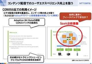 28Copyright © 2013 NTT DATA Corporation
コンテンツ配信でのユーザエクスペリエンス向上を狙う
CONVIVA社での利用イメージ
出典: Using Spark @ CONVIVA
Adaptive Bit Rateの調整
CDNスイッチの最適化
きめ細かなトラヒックシェーピン
グとマルチCDNの実現を目指す
如何に素早く
フィードバックできるか？
Spark分析基盤
ビデオ配信の効率を最適化し、エンゲージ率の向上を狙う
（もともとはHadoopやストリーム処理基盤を利用していた事例）
 