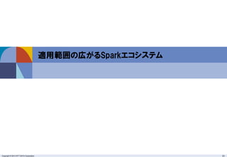 Copyright © 2013 NTT DATA Corporation 31
適用範囲の広がるSparkエコシステム
 