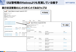 40Copyright © 2013 NTT DATA Corporation
UIは黎明期のHadoopよりも充実している様子
実行状況管理のエントリポイントであるウェブUI
マスタUI
ワーカUI
 