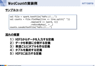 41Copyright © 2013 NTT DATA Corporation
WordCountの実装例
val file = spark.textFile("hdfs://...")
val counts = file.flatMap(li...