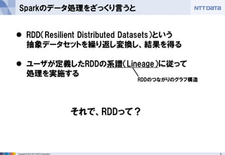 6Copyright © 2013 NTT DATA Corporation
Sparkのデータ処理をざっくり言うと
 RDD（Resilient Distributed Datasets）という
抽象データセットを繰り返し変換し、結果を得る...