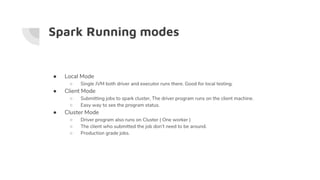 Spark Running modes
● Local Mode
○ Single JVM both driver and executor runs there. Good for local testing.
● Client Mode
○...