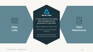 ©2021 Databricks Inc. — All rights reserved
Data
Warehouse
Data
Lake
An open approach to bringing
data management and
governance to data lakes
Better reliability with transactions
48x faster data processing with
indexing
Data governance at scale with
ﬁne-grained access control lists
 