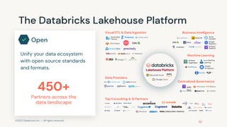 ©2021 Databricks Inc. — All rights reserved
The Databricks Lakehouse Platform
Open
✓
Unify your data ecosystem
with open source standards
and formats.
Partners across the
data landscape
450+
Azure Data
Factory
Visual ETL & Data Ingestion
Data Providers
Amazon
Redshift
Azure
Synapse
Lakehouse Platform
Business Intelligence
Google
BigQuery
Amazon
SageMaker
Azure Machine
Learning
Machine Learning
Google
AI Platform
AWS
Glue
Centralized Governance
Top Consulting & SI Partners
 